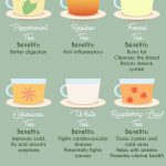 YOU can have more than a cup a day!🤸‍♀️ HERBAL TEA can help support a HEALTHY LIFESTYLE!🌿