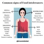 Have YOU experienced any of these symptoms after eating certain foods?🤔
